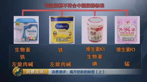 寿光爸妈赶紧查看 这些抢手的代购奶粉被挖出内幕 里面有